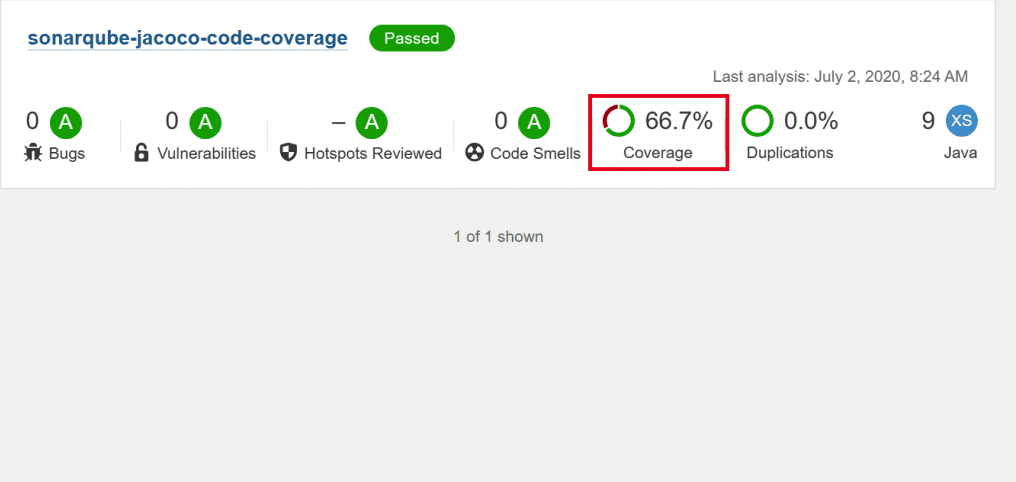 sonarqube